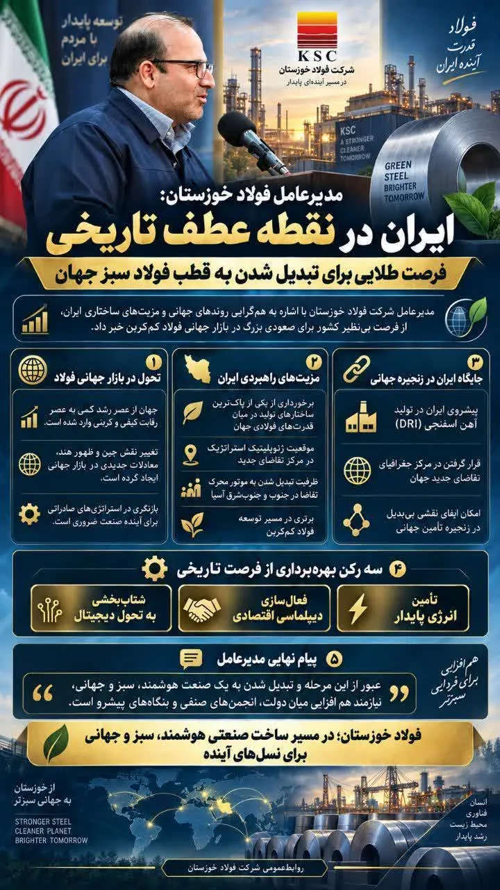 اا