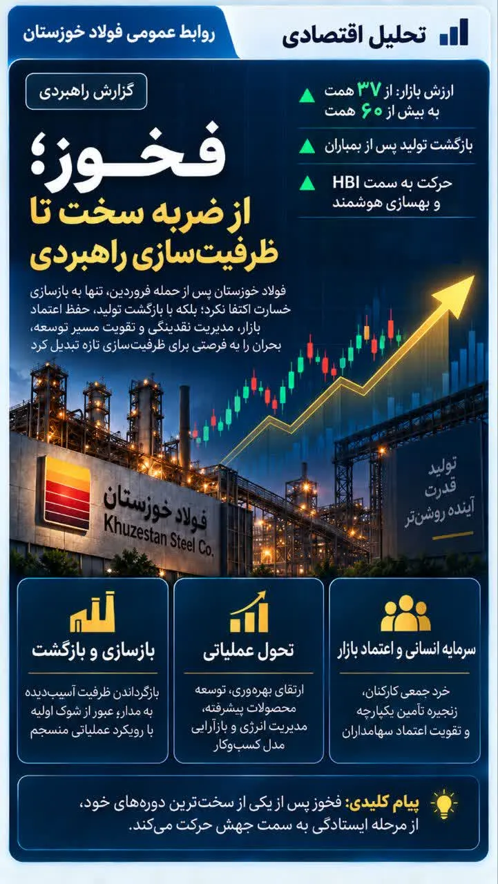 اا
